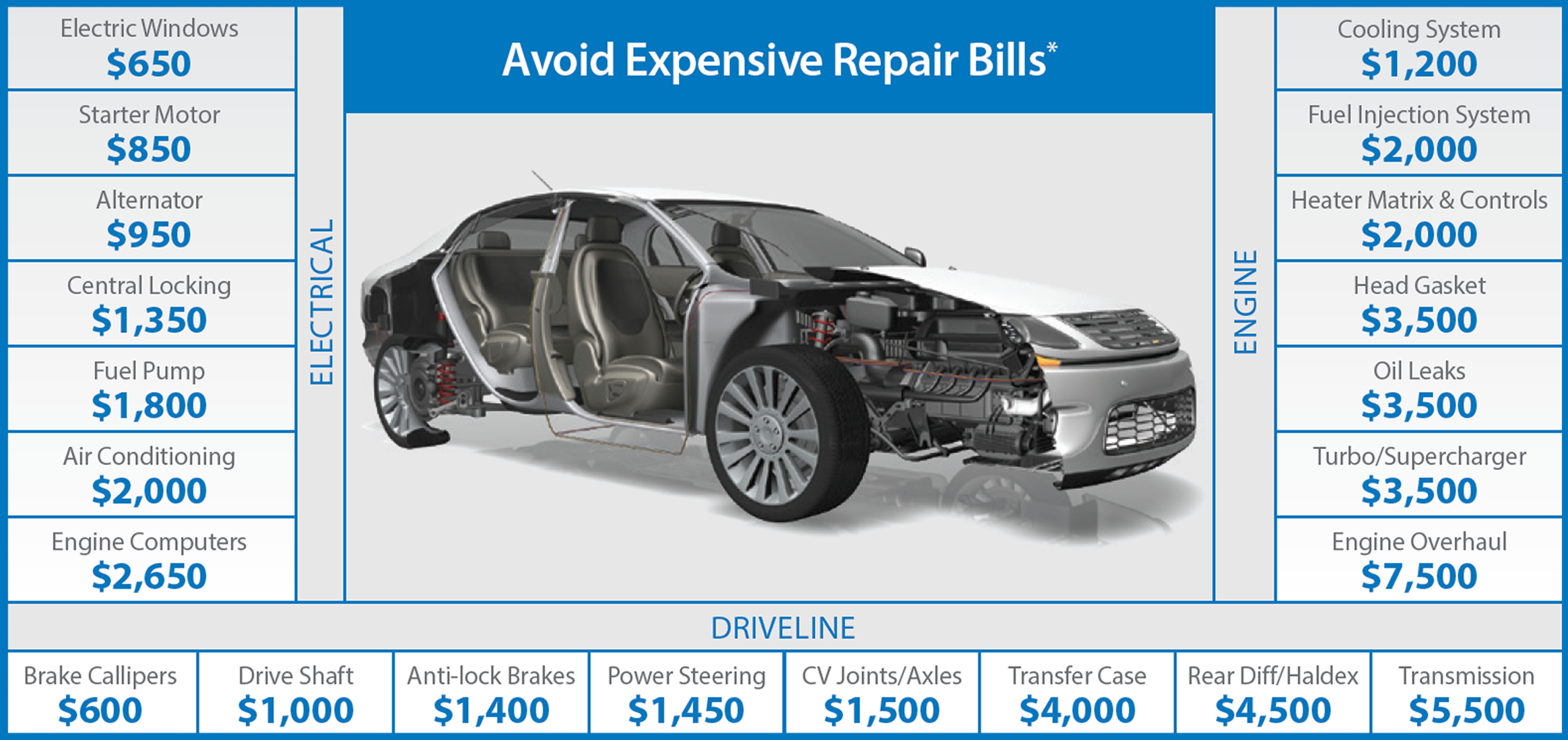  Discover the Best Auto Loan Used Options for Your Next Vehicle Purchase